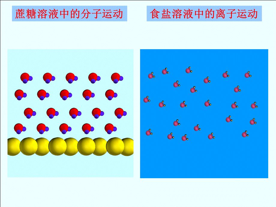 粤教初中化学九下《7.1 溶解与乳化》PPT课件 (1).ppt_第3页