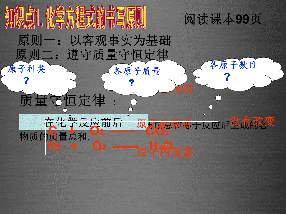 人教初中化学九上《5课题2如何正确书写化学方程式》PPT课件 (1).ppt_第3页