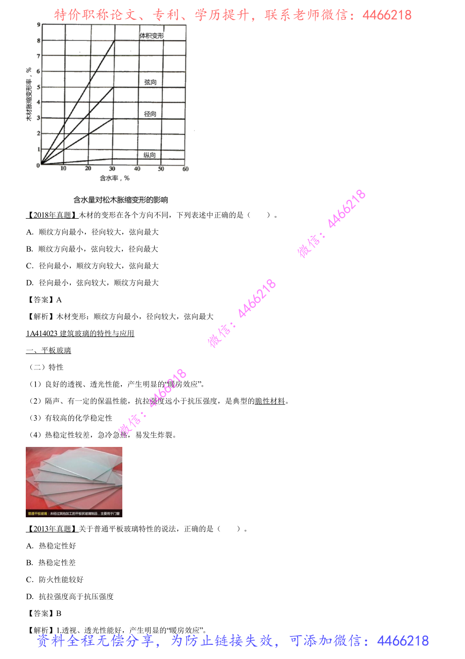 008.建筑装饰装修、功能材料.pdf_第2页