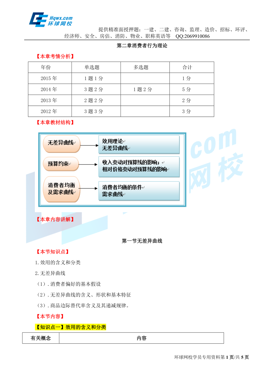 07、第二章消费者行为理论-第一节无差异曲线（一）.doc_第1页