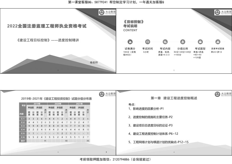 1页4个-2022监理《进度控制》精讲20222022132045.pdf_第1页