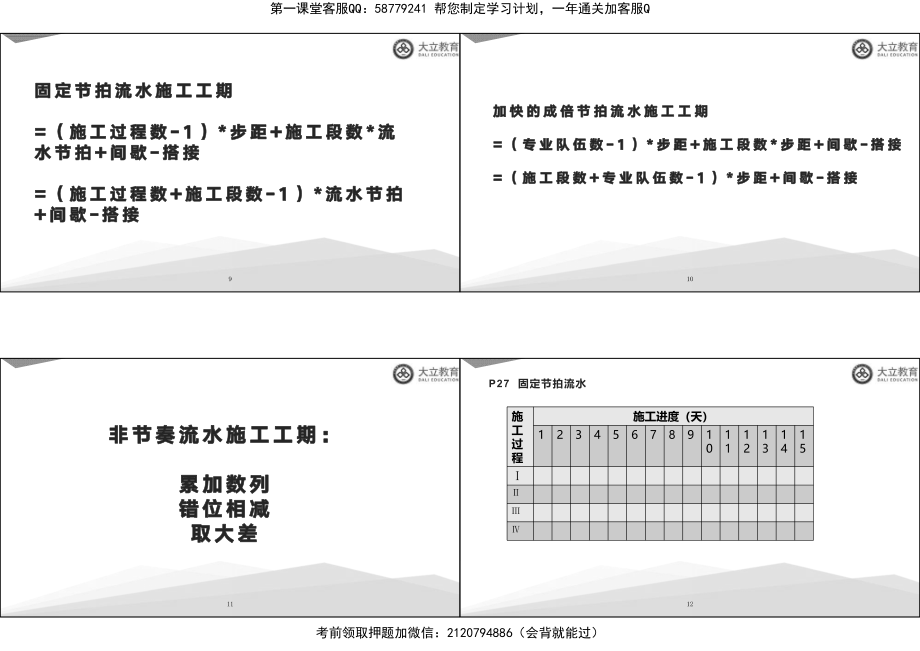 1页4个-2022监理《进度控制》精讲20222022132045.pdf_第3页