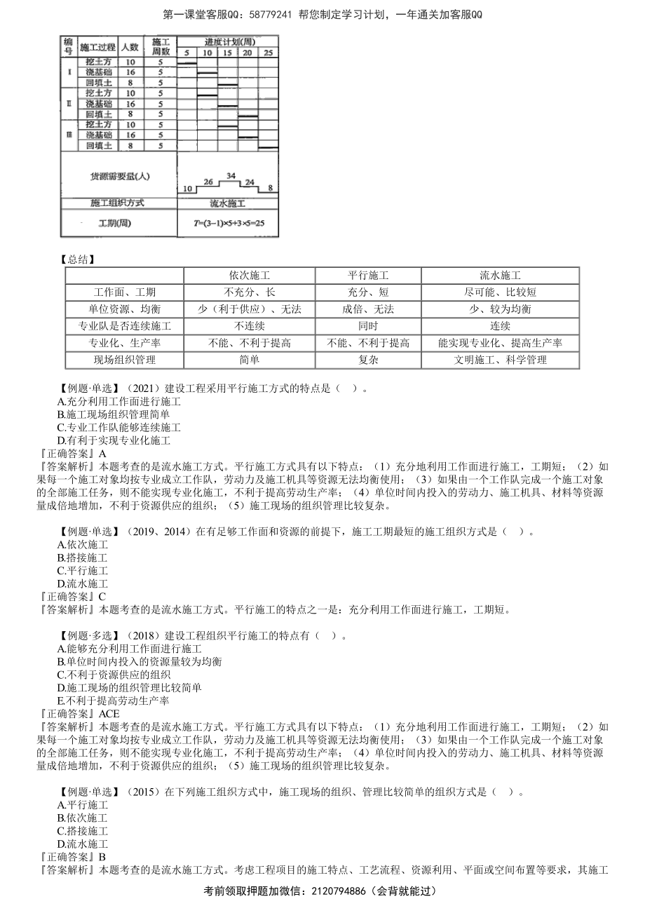 第01讲　流水施工原理.pdf_第3页