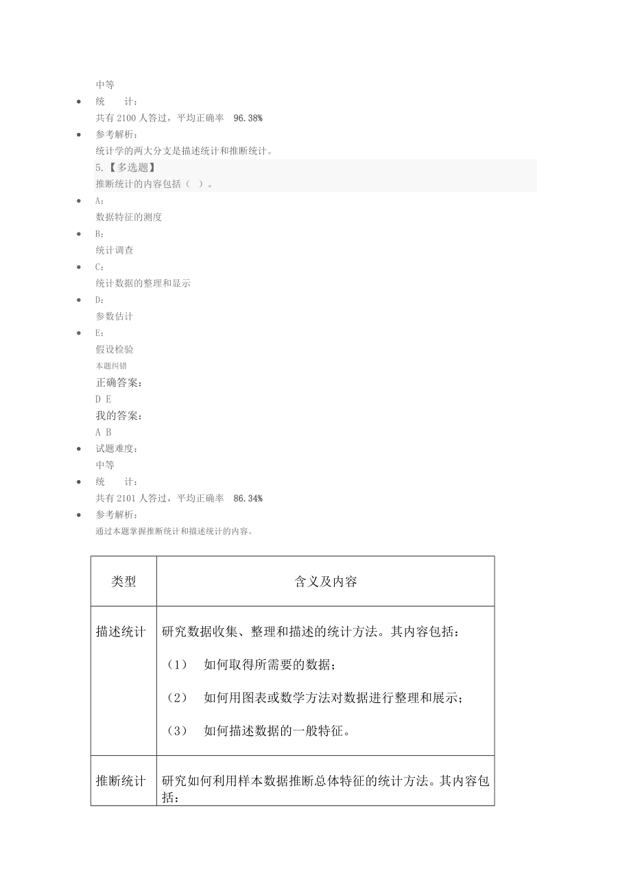 3-4第二十二章习题-中级基础.doc_第3页