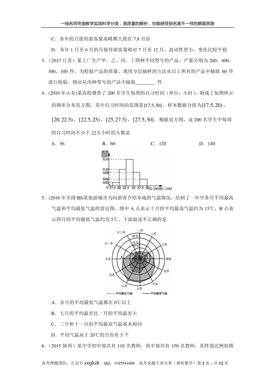 专题十一概率与统计第三十二讲统计初步.pdf_第2页