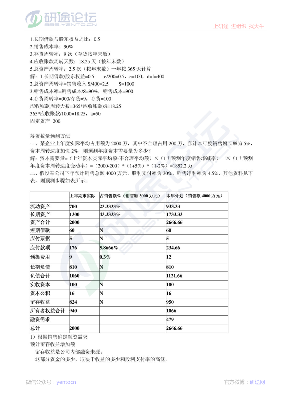 【考研专业课】财务管理学（荆新、王化成）复习资料计算题©研途网 YenTo.cn 整理 ✚关注公众号(yentocn)资料多又好 更新早知道.pdf_第2页