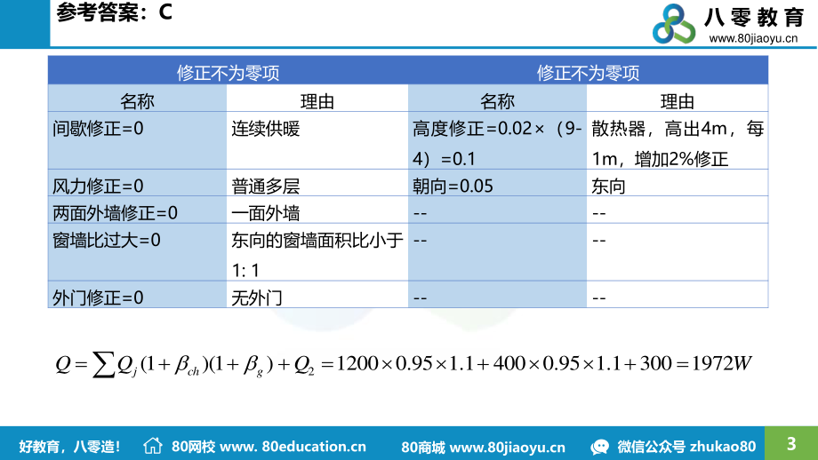 2021.02.01-精讲班-供暖第三讲.pdf_第3页