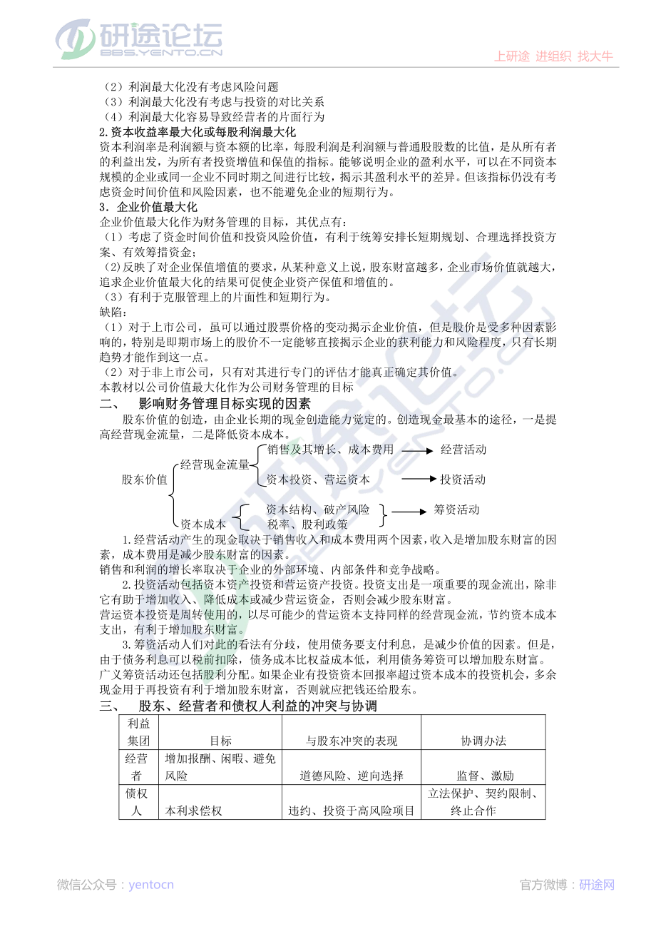 西南交通大学财务管理笔记©研途网 YenTo.cn 整理 ✚关注公众号(yentocn)资料多又好 更新早知道.pdf_第2页