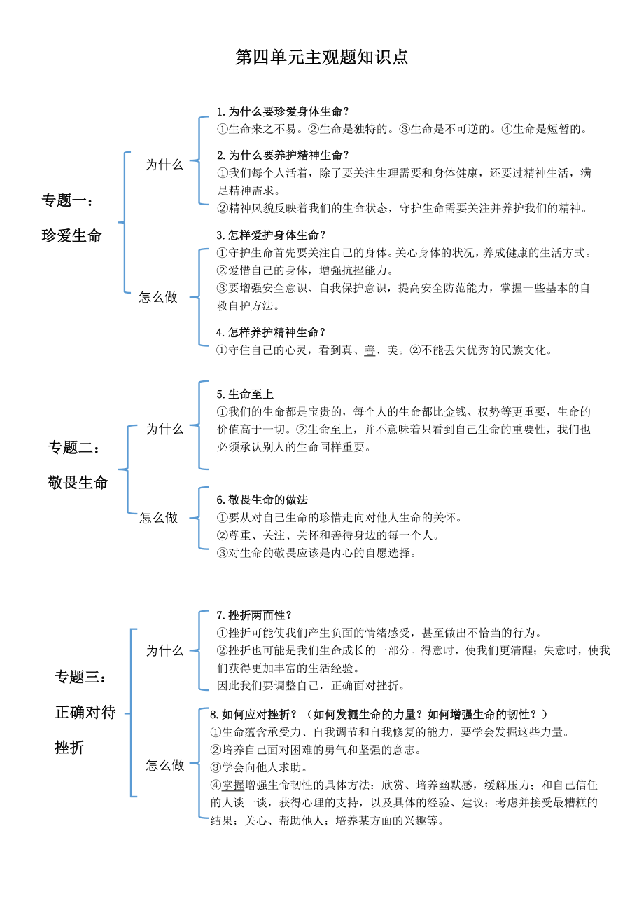 七上第四单元：专题复习 带答案.docx.pdf_第1页