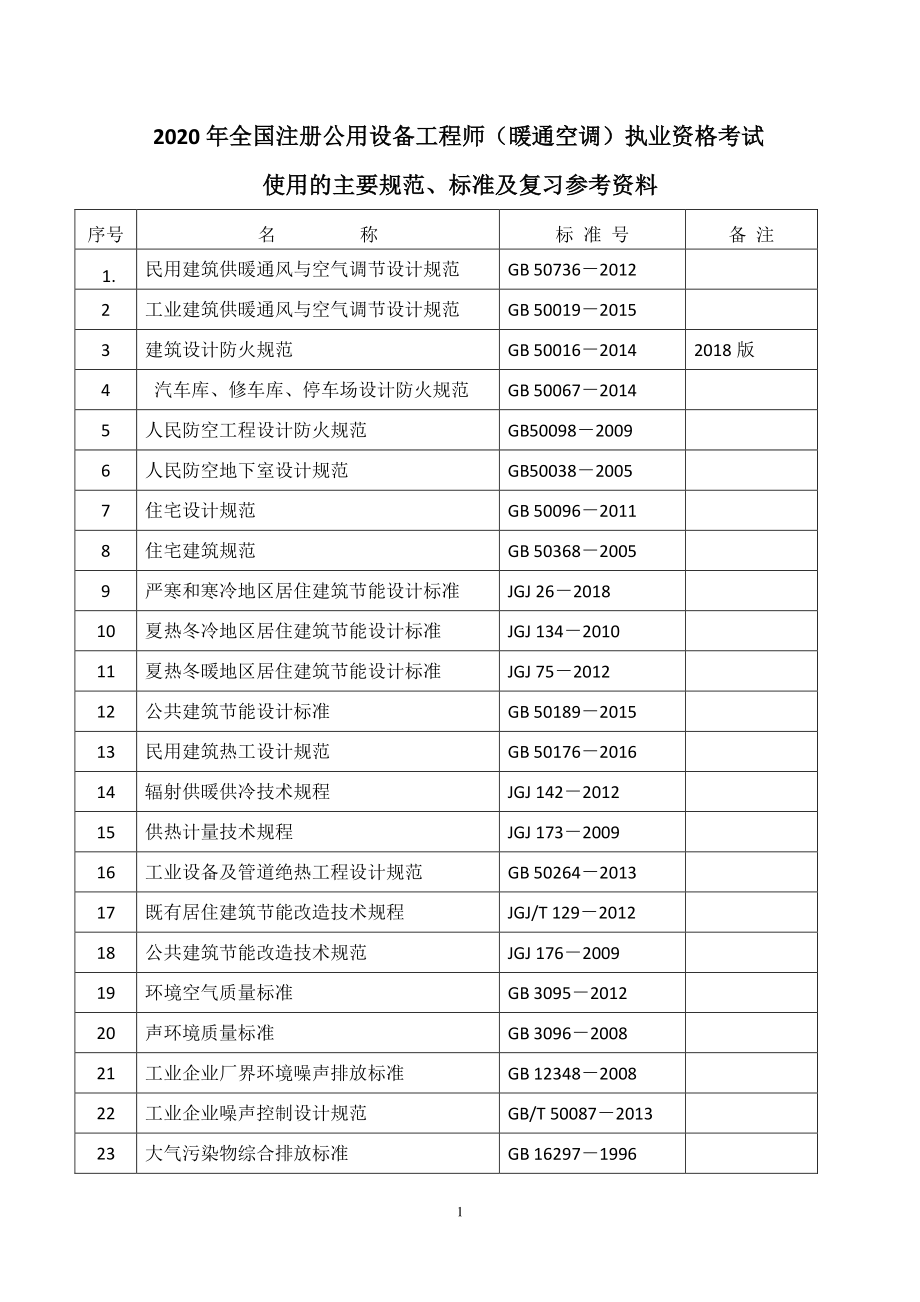 附件5.2020年度全国勘察设计注册公用设备工程师（暖通空调）专业考试标准、规范、规程、技术（设计）手册目录.pdf_第1页