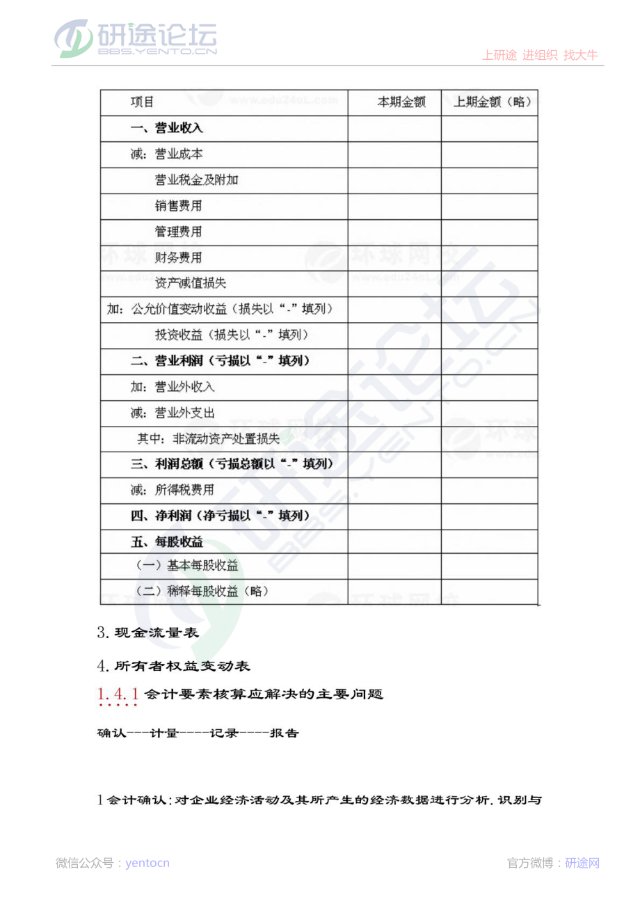 中央财经大学财务会计笔记整理©研途网 YenTo.cn 整理 ✚关注公众号(yentocn)资料多又好 更新早知道.pdf_第3页