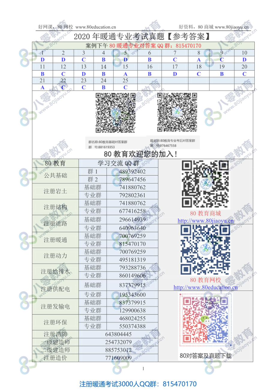 2020年注册暖通专业真题及参考答案（案例下午）80教育首发.pdf_第1页