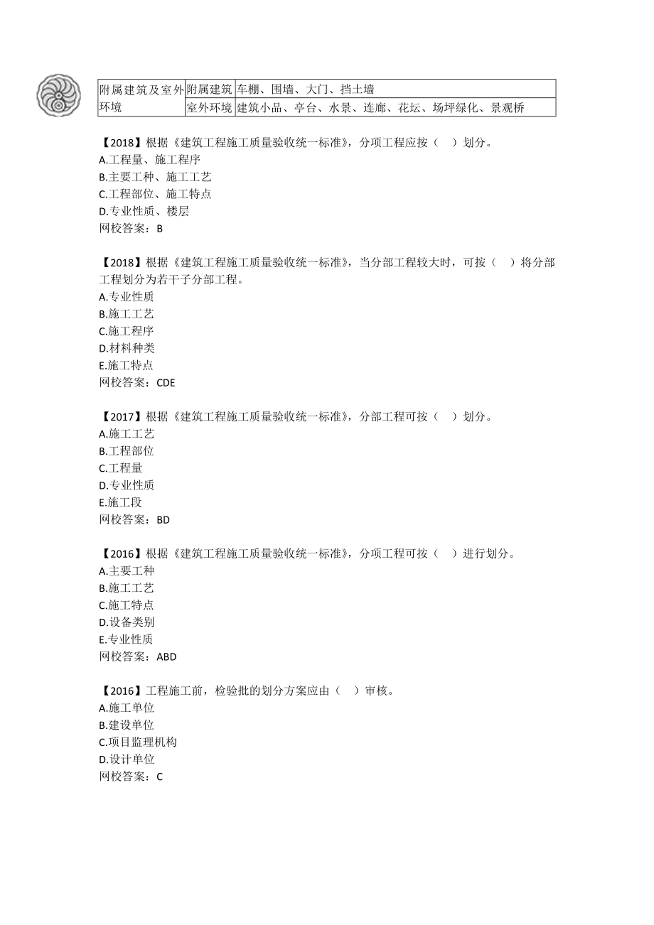 质量控制-第六章-工程施工质量验收（一）-刘洪勃.docx_第3页