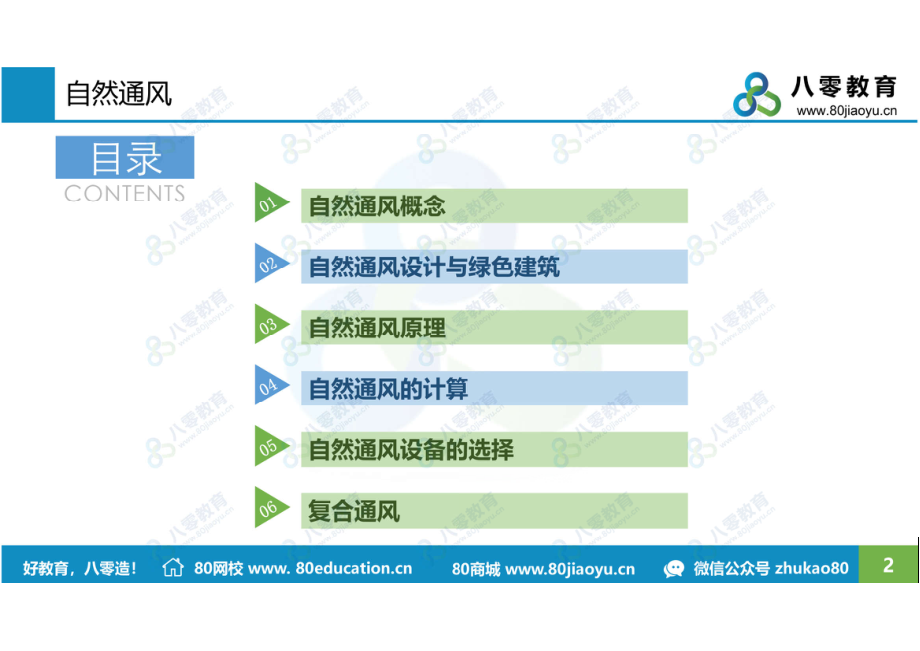 2021.3.17-通风3-自然通风-80瓜子哥.pdf_第2页