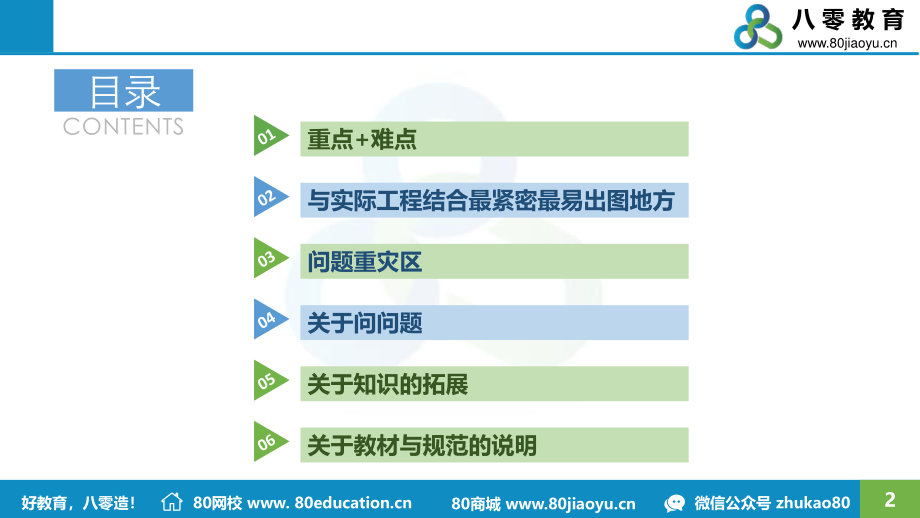 2021.03.31通风防排烟1-狼之路.pdf_第2页