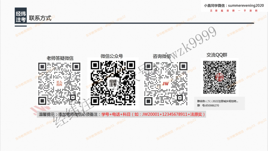 09《项目选址+课程回顾》.pdf_第3页