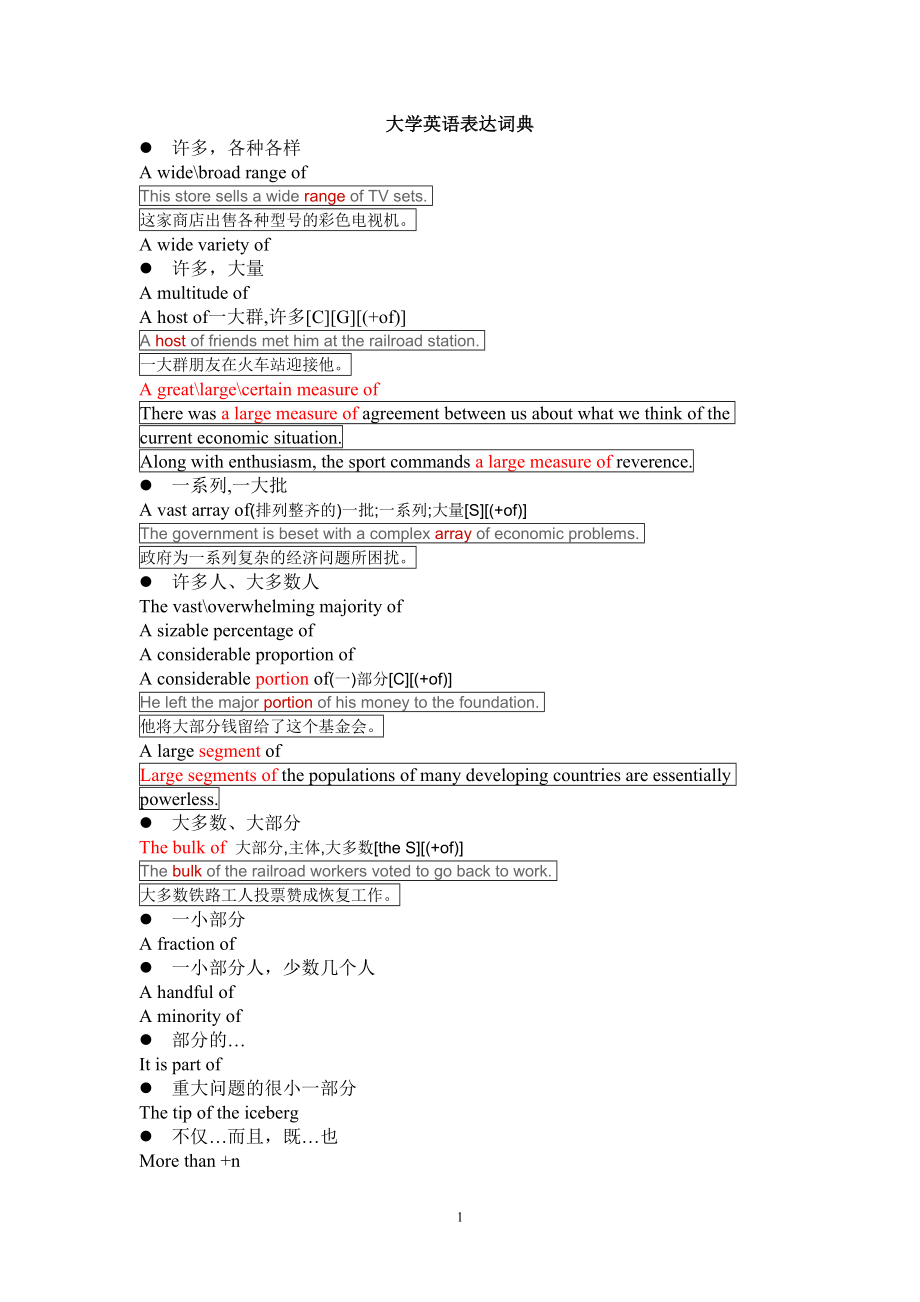 大学英语写作表达词典.doc_第1页