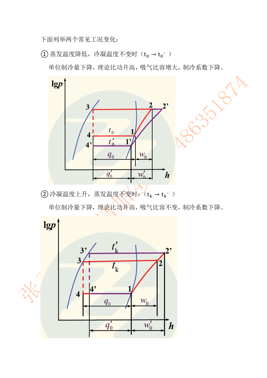 制冷循环变工况汇总.pdf_第2页