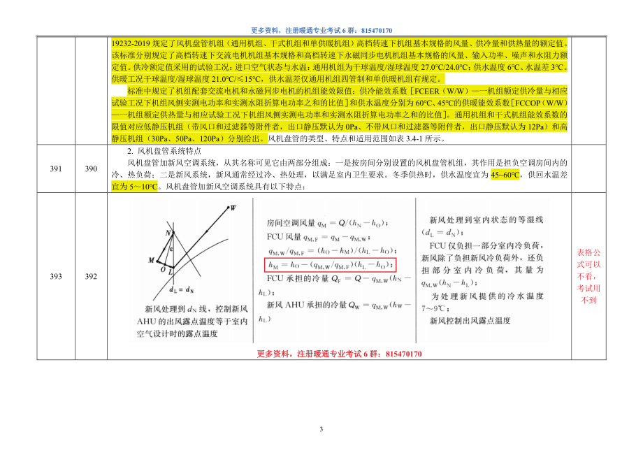 2021版暖专教材修改汇总高清打印版（3-空调）.pdf_第3页