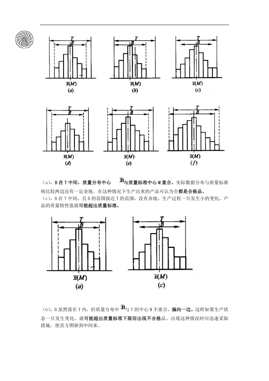 质量控制-第三章-工程质量统计分析（四）-刘洪勃.docx_第3页