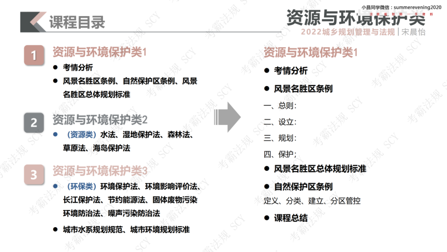 13 资源与环境保护类1.pdf_第2页