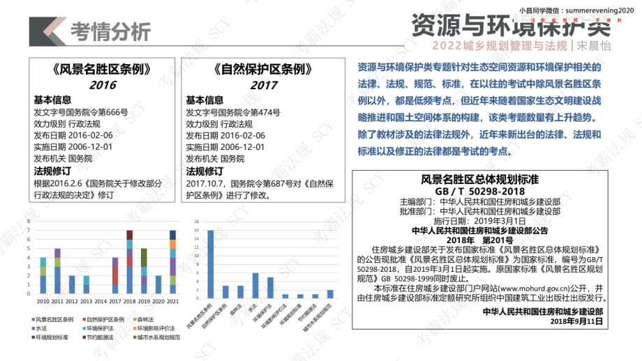 13 资源与环境保护类1.pdf_第3页