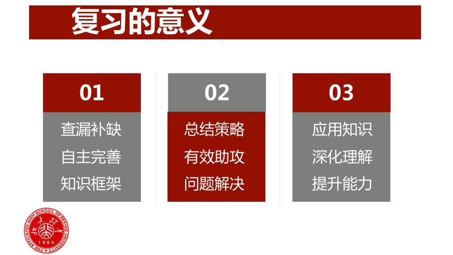 2024届初一上学期英语阶段性复习指导.pdf_第2页