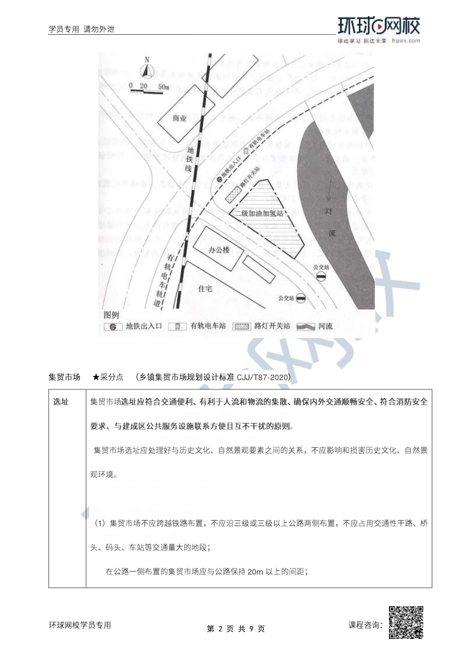 2022年城乡规划师城乡规划实务考点强化班第13讲考点强化(十三).pdf_第2页