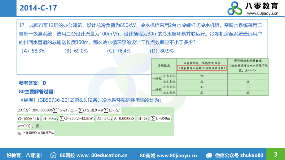 2014-2017年重点难点案例题（空调）.pdf_第3页