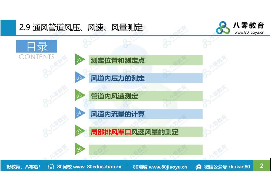 2021.3.27-通风9-通风管道测定-80瓜子哥（新）.pdf_第2页