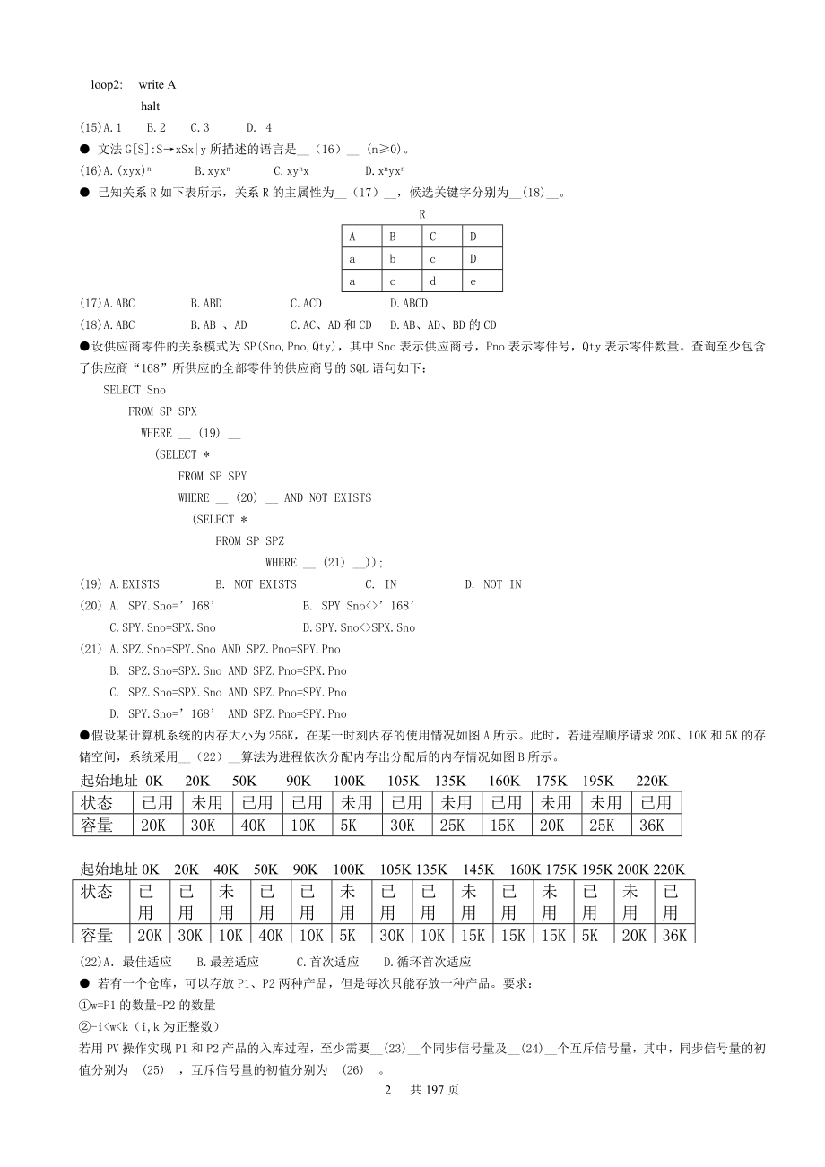 软件设计师考试经验+软考历年真题(2004—2009上午加下午共24套)2.doc_第2页