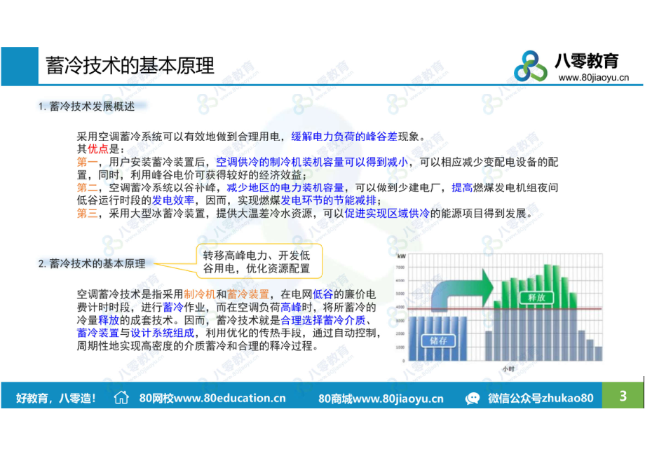 制冷7 蓄冷技术及其应用-课后（80雪孩子）.pdf_第3页