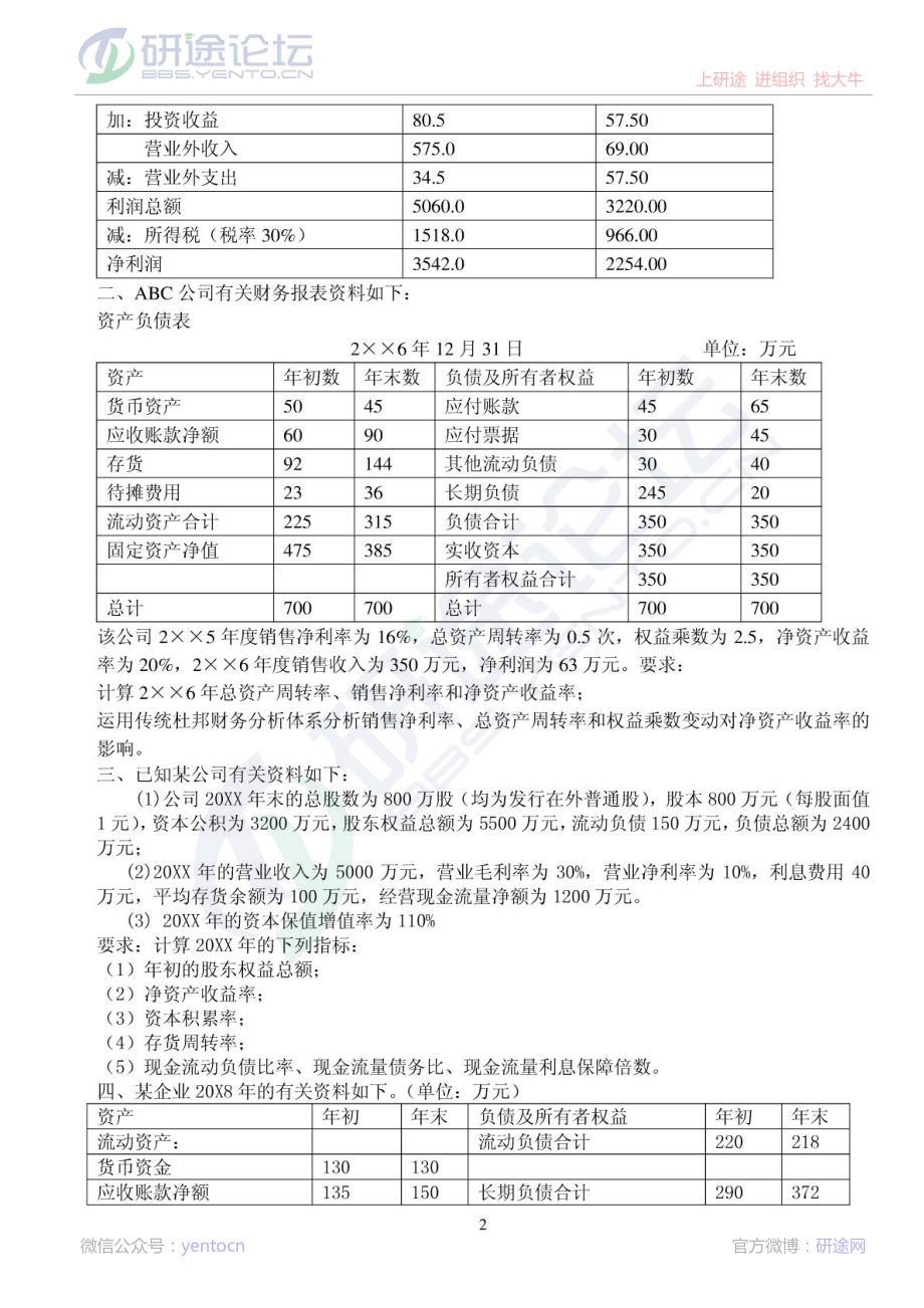 四川农业大学财务管理习题©研途网 YenTo.cn 整理 ✚关注公众号(yentocn)资料多又好 更新早知道.pdf_第2页