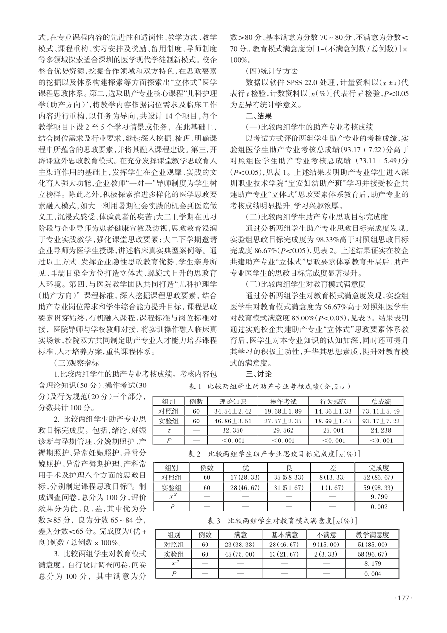 校企共建高职医学专业思政要素体系建构的研究与实践.pdf_第2页