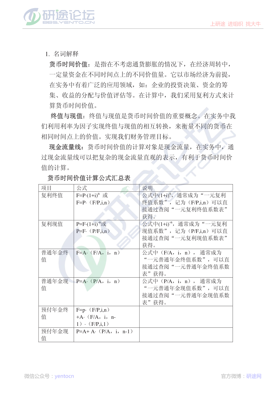 大连理工大学2009年财务管理习题二答案©研途网 YenTo.cn 整理 ✚关注公众号(yentocn)资料多又好 更新早知道.pdf_第1页