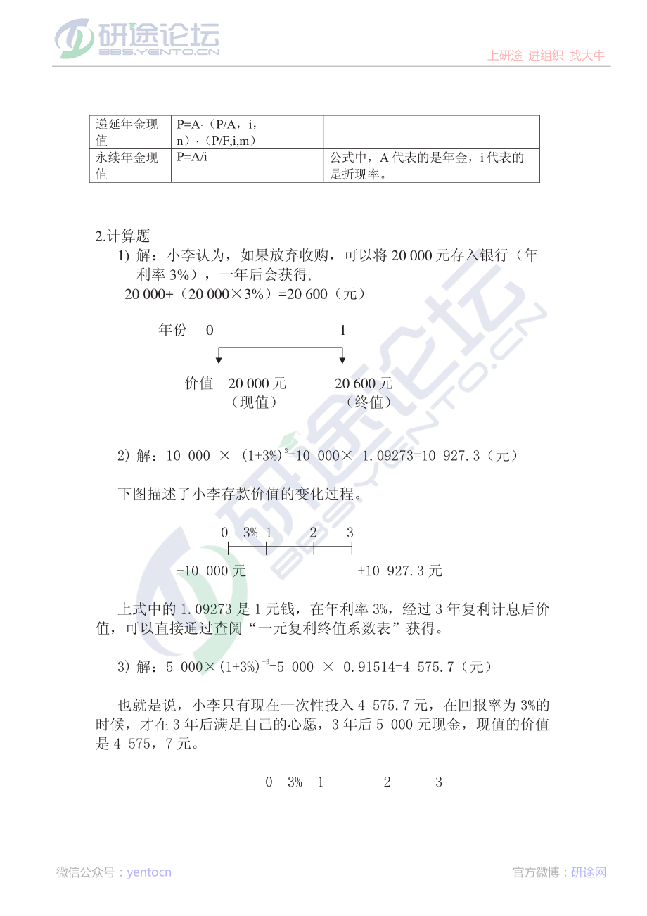 大连理工大学2009年财务管理习题二答案©研途网 YenTo.cn 整理 ✚关注公众号(yentocn)资料多又好 更新早知道.pdf_第2页