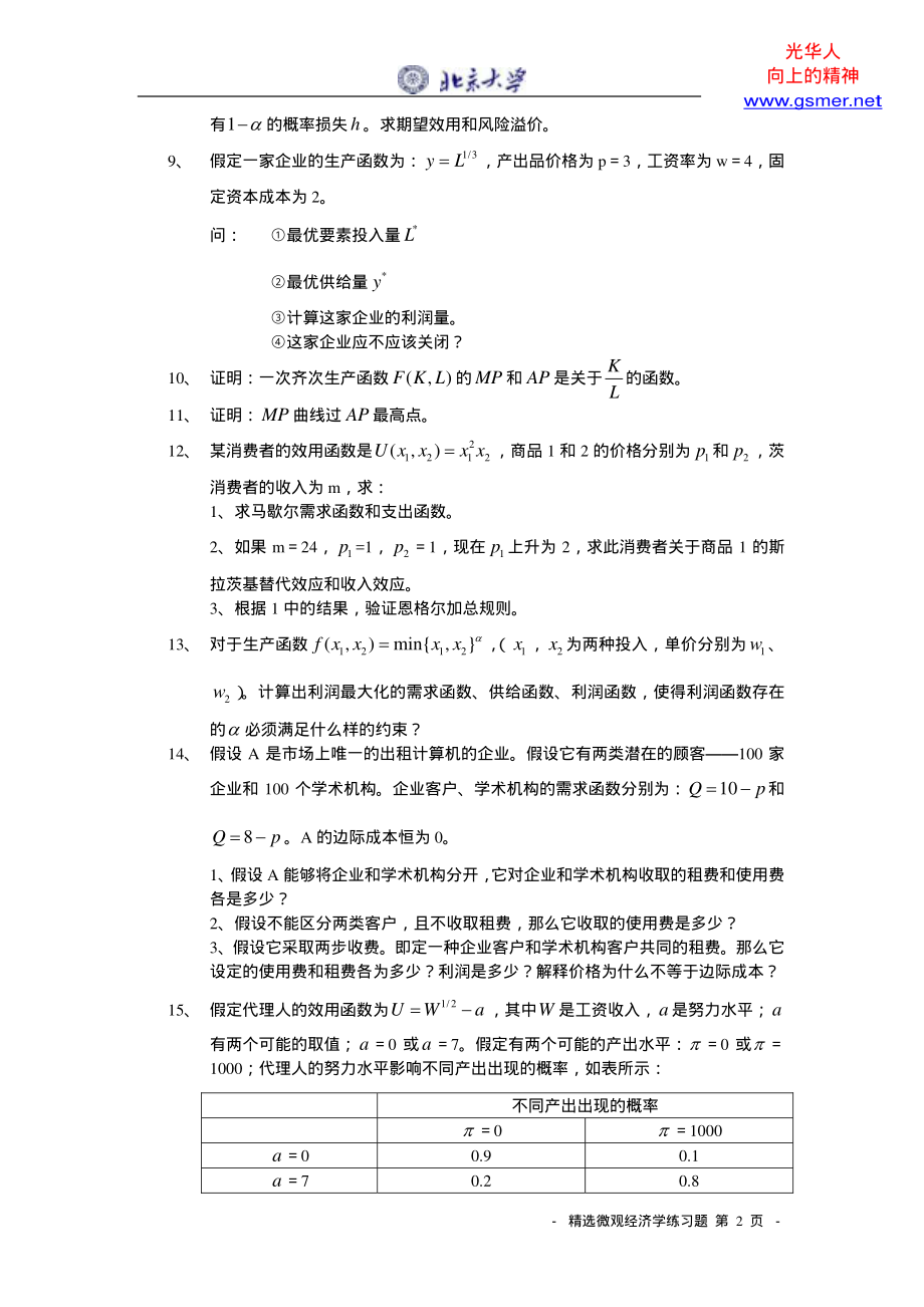 精选微观经济学练习题(1).pdf_第2页