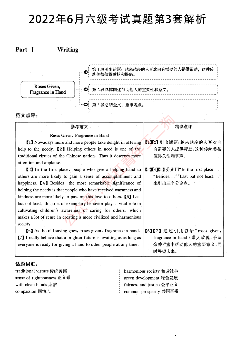 2022.06英语六级真题解析第3套 .pdf_第1页