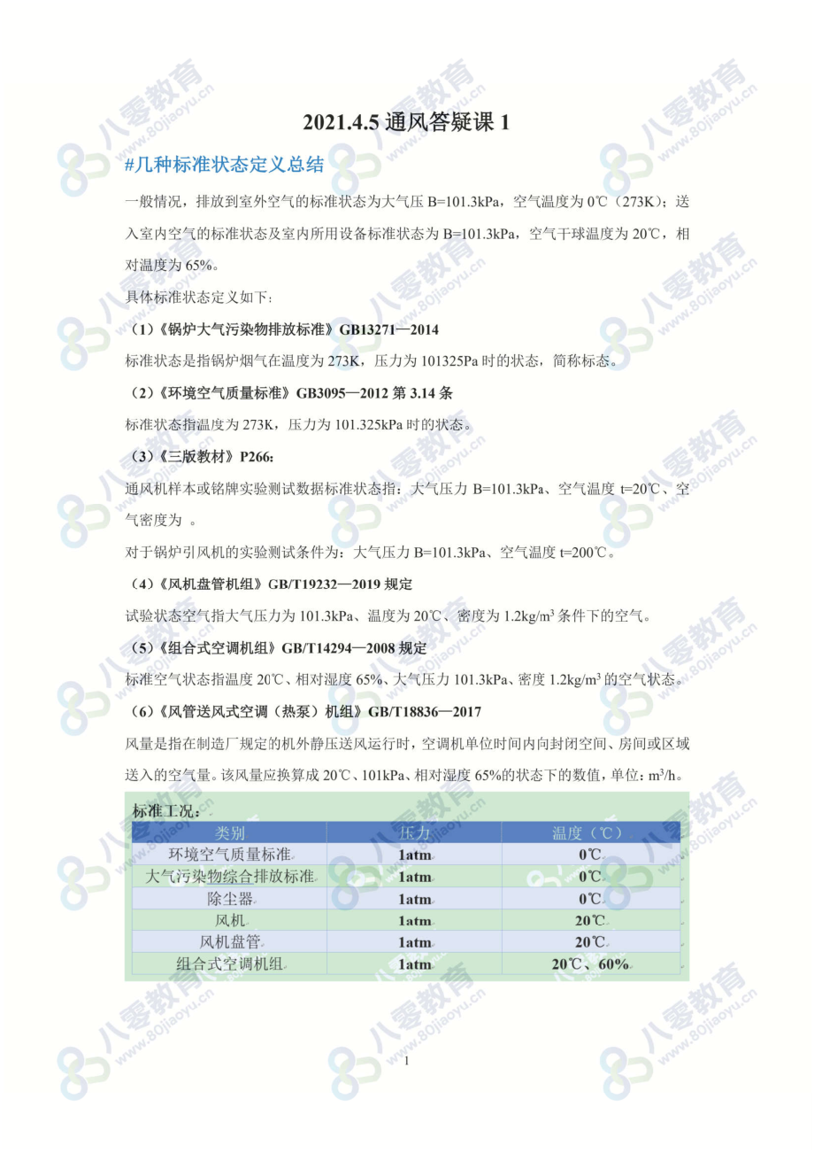 答疑课3-通风答疑20210403（80教育）.pdf_第1页