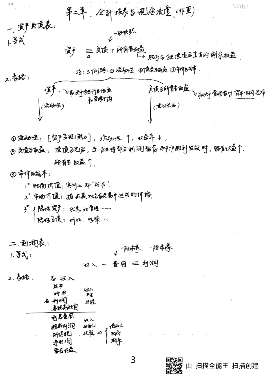 公司理财笔记.pdf_第3页