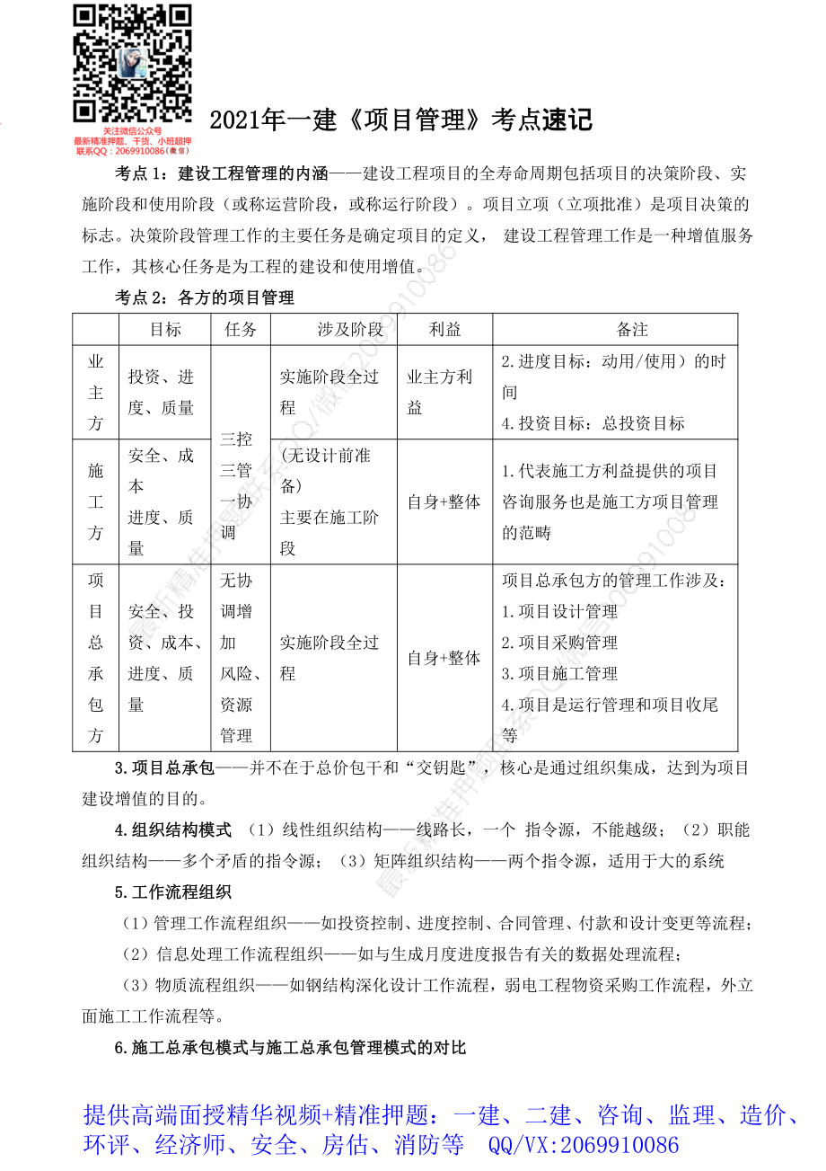 2021年一建《项目管理》考点速记.pdf_第1页