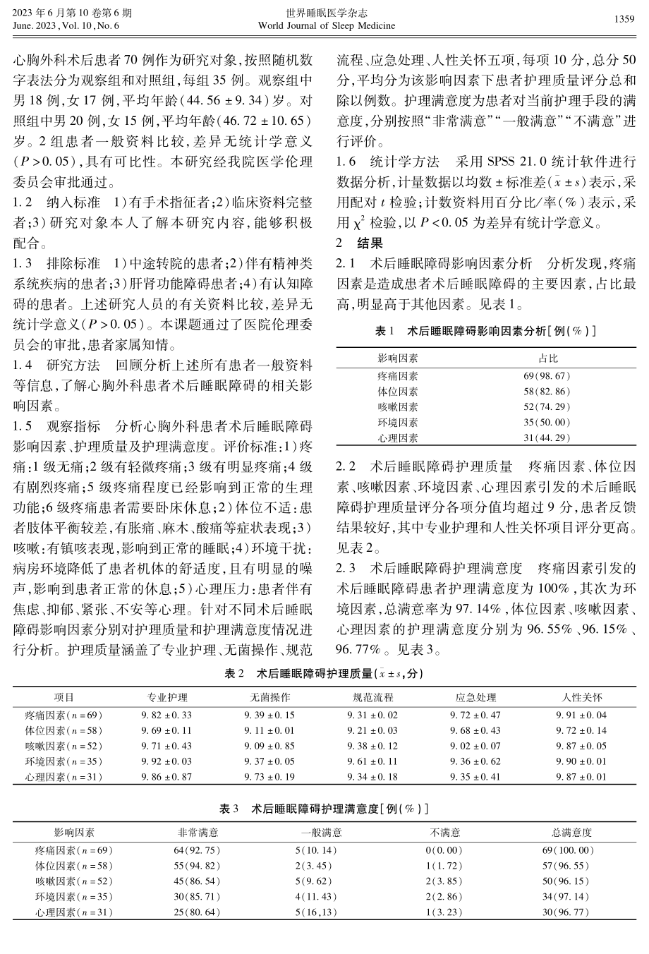 心胸外科患者术后睡眠障碍影响因素及护理对策分析.pdf_第2页