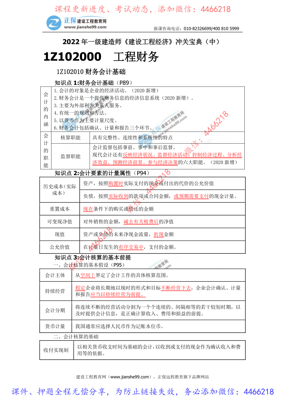 一建经济-JG-冲关宝典（中）.pdf_第1页