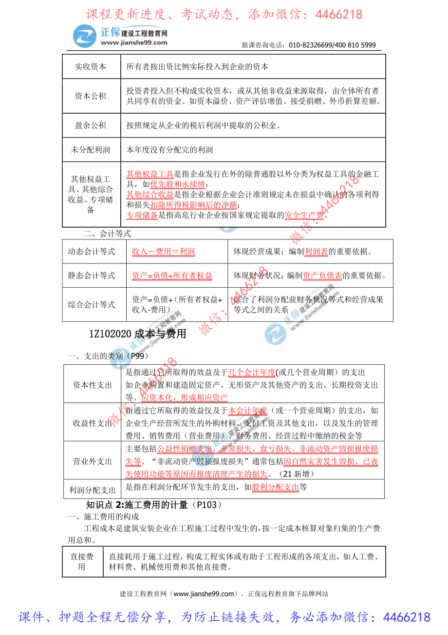 一建经济-JG-冲关宝典（中）.pdf_第3页