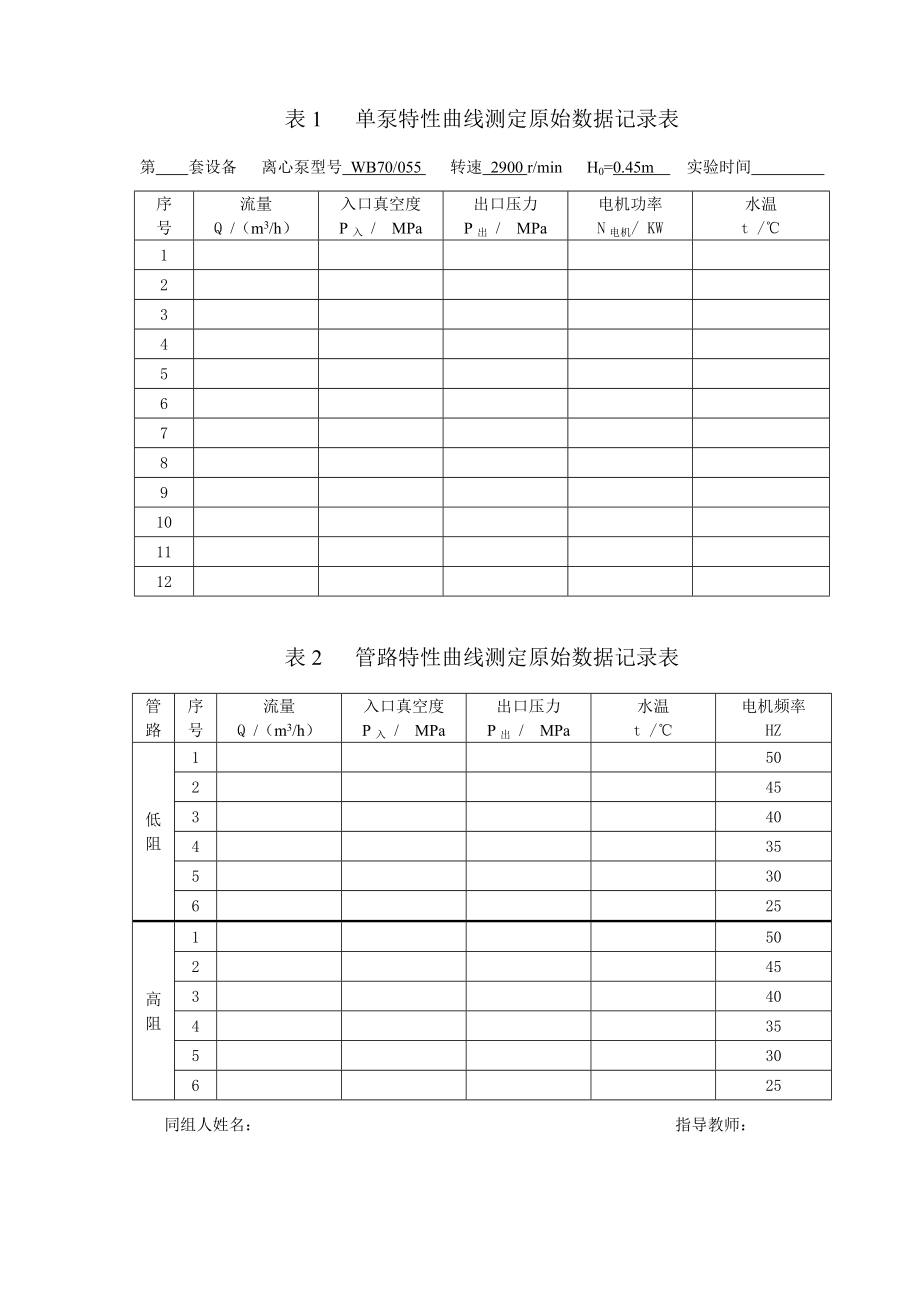 离心泵原始数据记录表（环境）20150326.doc_第1页