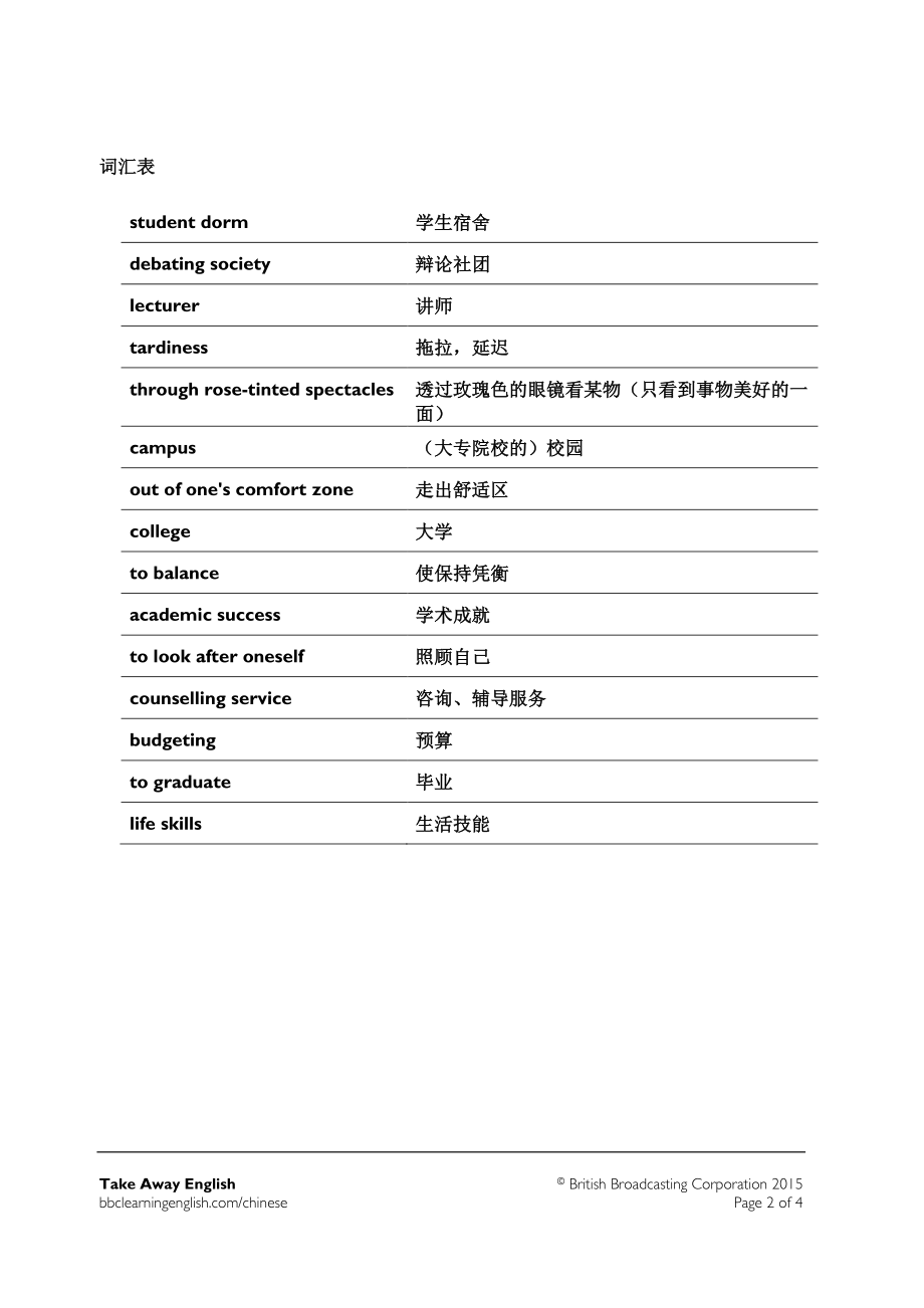 bbc_tae_593_university.pdf_第2页