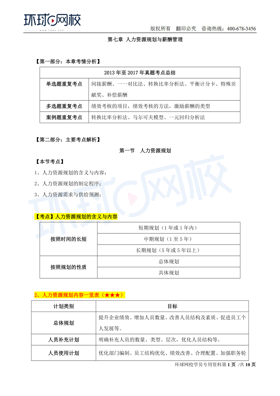 2018中级经济师-工商-考点强化班【孙晶晶】-08、第7章人力资源规划与薪酬管理.doc_第1页