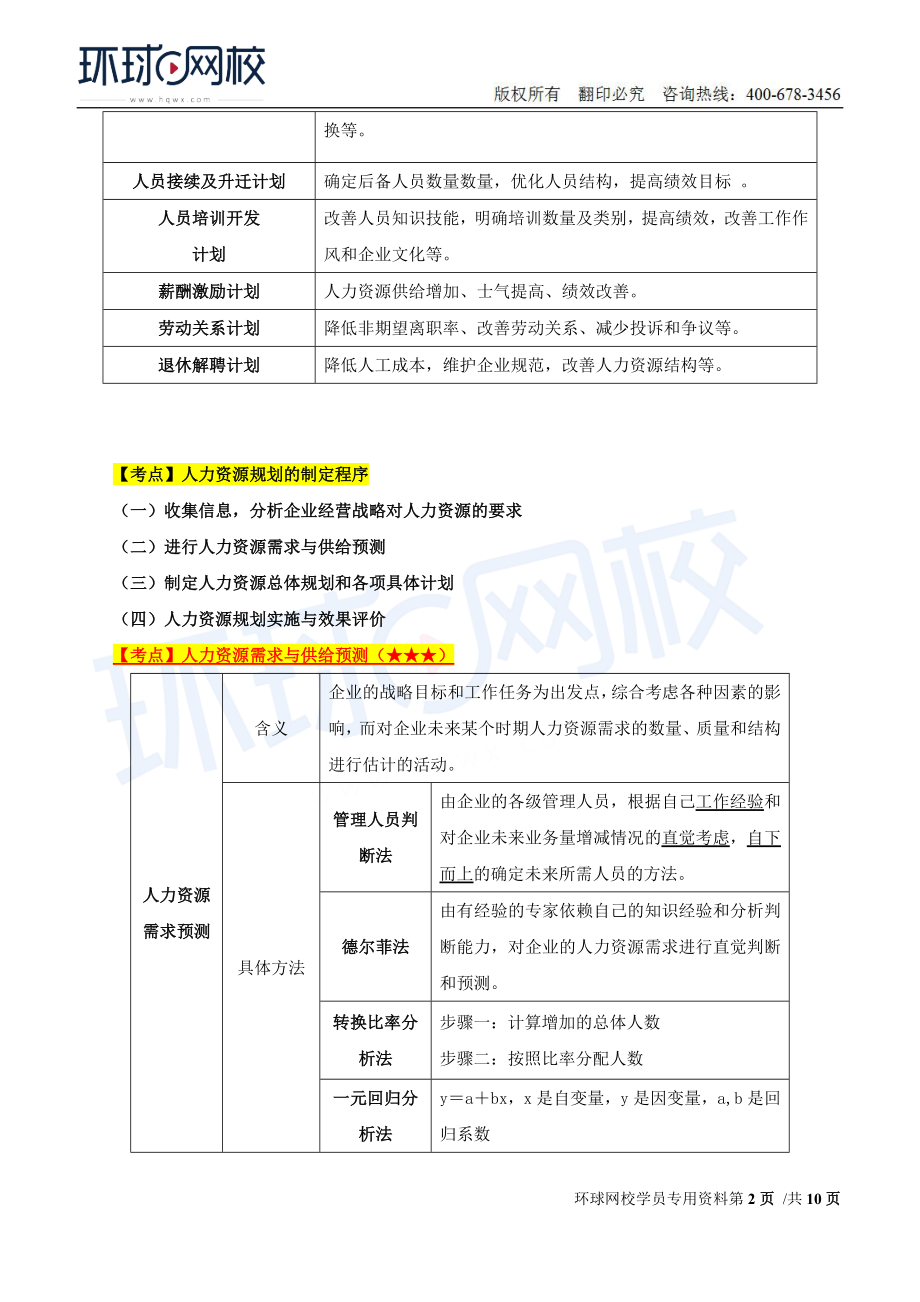 2018中级经济师-工商-考点强化班【孙晶晶】-08、第7章人力资源规划与薪酬管理.doc_第2页