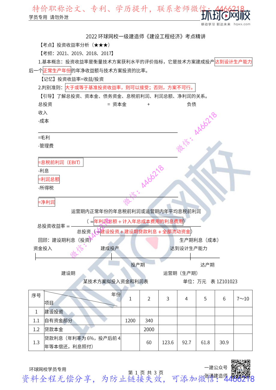 第6讲-投资收益率分析.pdf_第1页