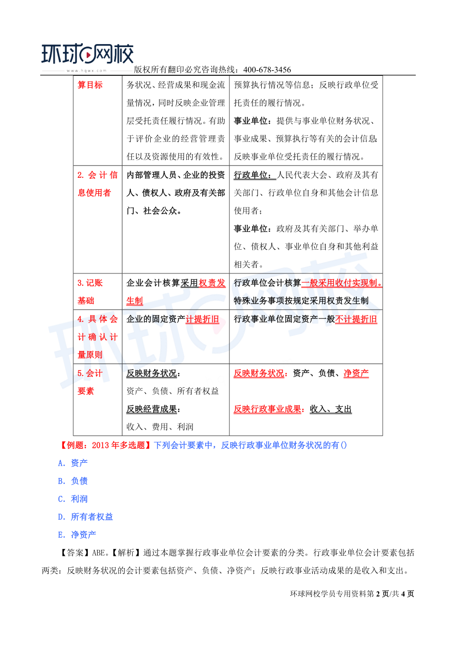 2017中级经济师-经济基础-精讲班-68、第32章行政事业单位会计-第一节行政事业单位会计要素和核算特点（一）.doc_第2页